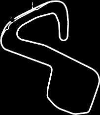 Brands Hatch - Grand Prix Circuit